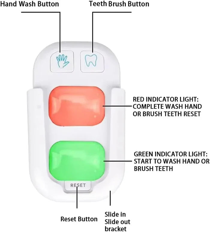 2 Minute Brushing Coach Timer for Kids