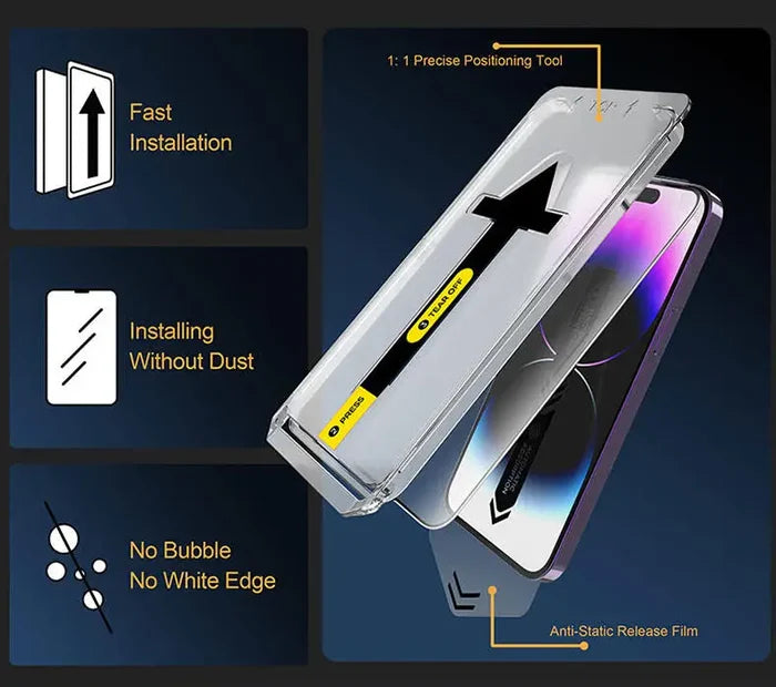 28° Anti-Spy Tempered Glass for iPhone And Samsung