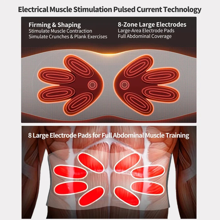 Ab Stimulator Abs Sculptor Muscle Toner with 8 Mode EMS Shaping Waist
