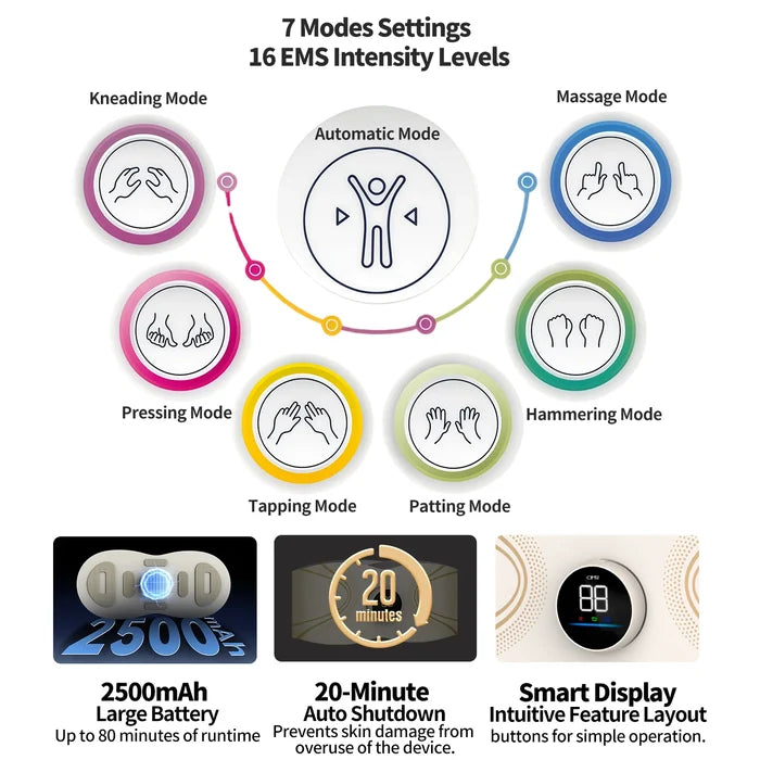 Ab Stimulator Abs Sculptor Muscle Toner with 8 Mode EMS Shaping Waist