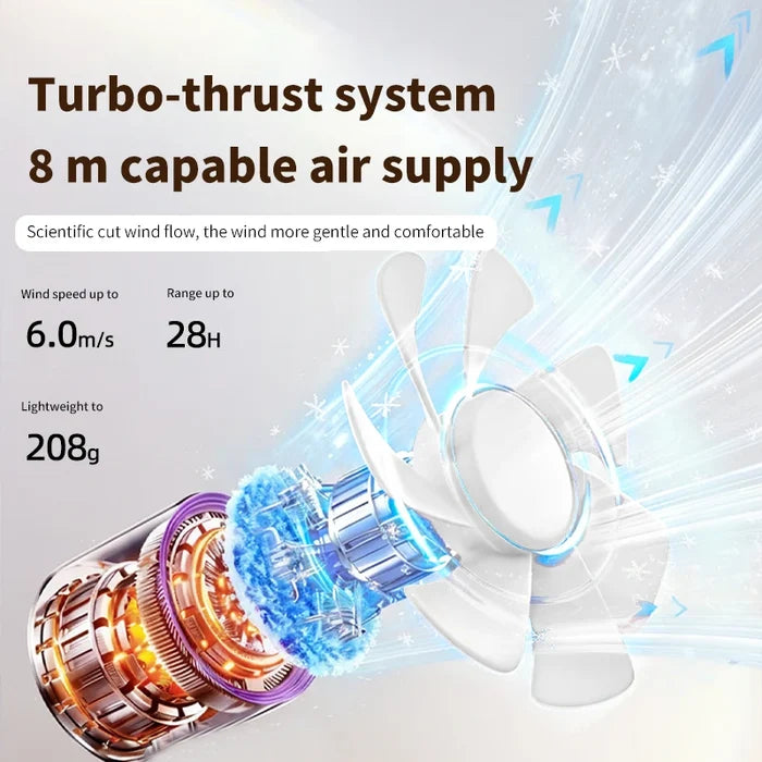 Air Circulating Desk Fan for Bedroom Home Office 100 Speed Settings