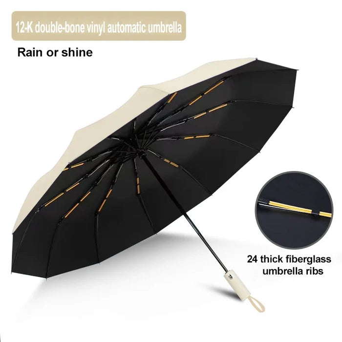Auto Open Double Bones Umbrella Design for Business & Rain Protection