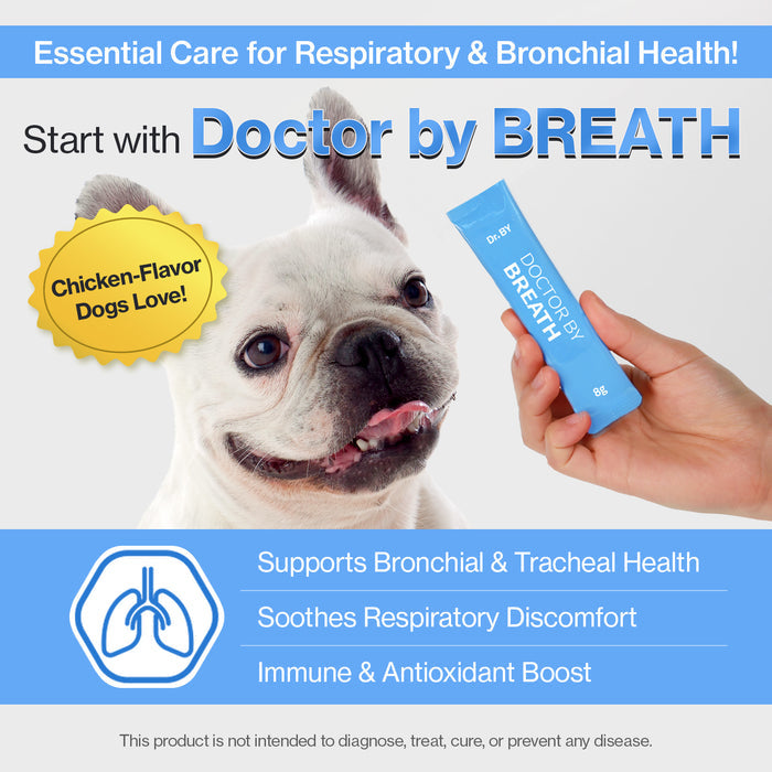 Breath Care for Dogs - Respiratory & Cough Support