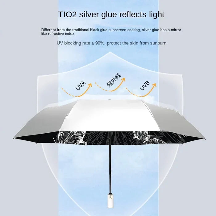 Business Gifts Modern Design Alloy Handle Advanced Sunshade Umbrella