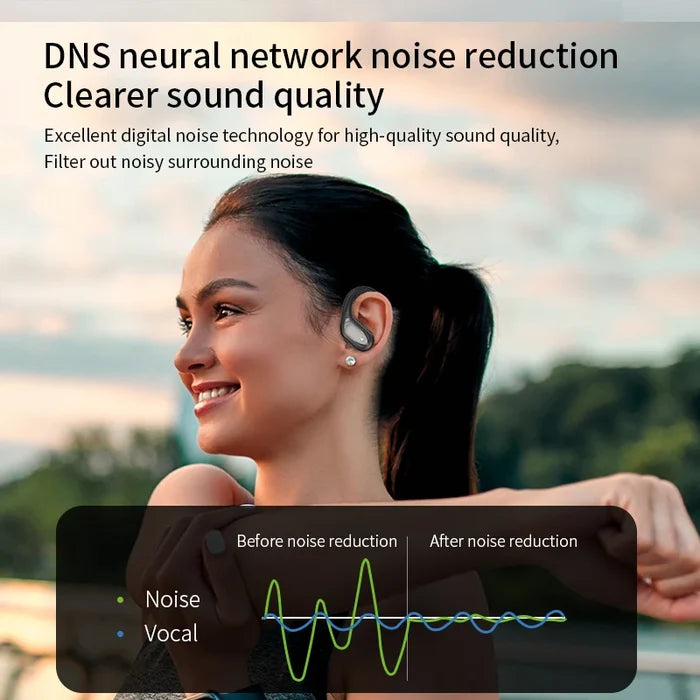 BX17 TWS 5.4 Hybrid Noise Cancelling Earbuds