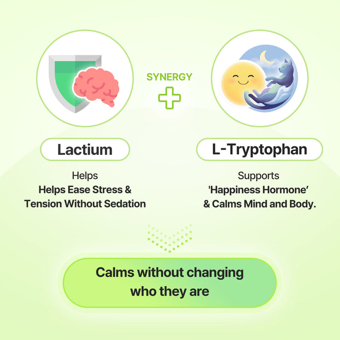Cat Calming for Cats Stress Support L-Tryptophan