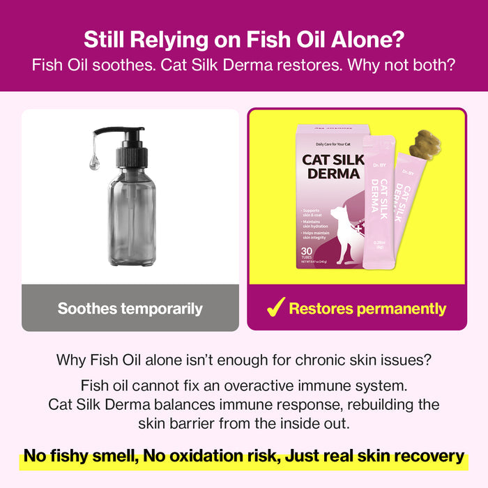 Cat Silk Derma for Cats Skin & Coat Health Support