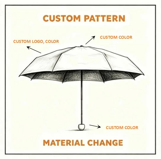 Cherry Blossm Printed 3-Folding Ruffled Edge POE Plastic Transparent Umbrella