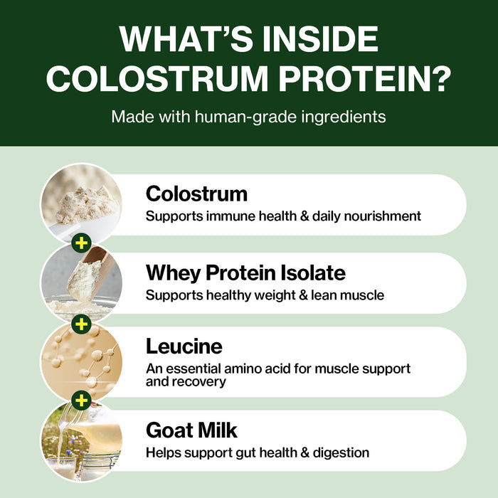 Colostrum Protein for Dogs - Weight Gain & Immune Support