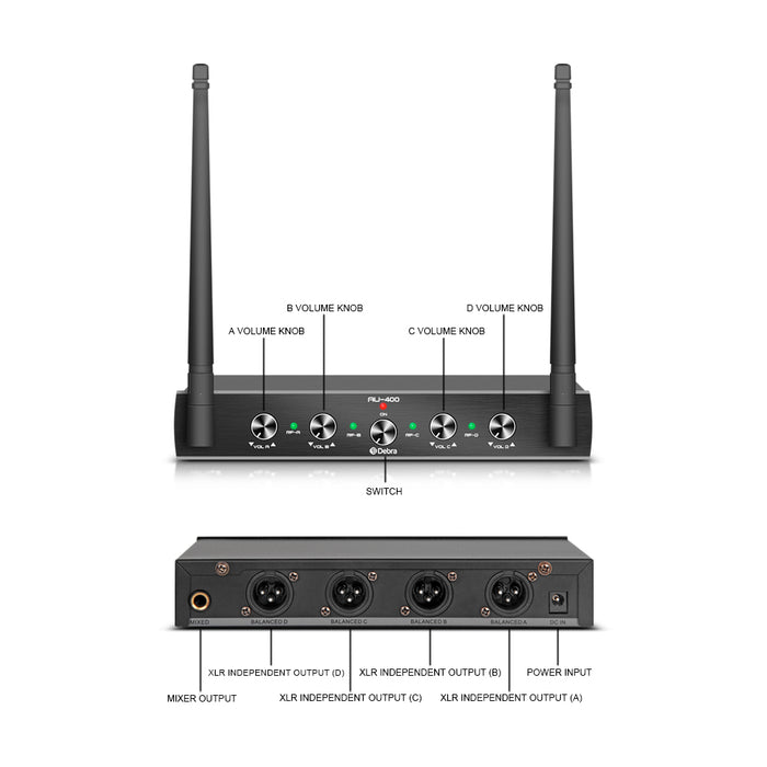 Only One Receiver (Leave a note of the frequency needed)