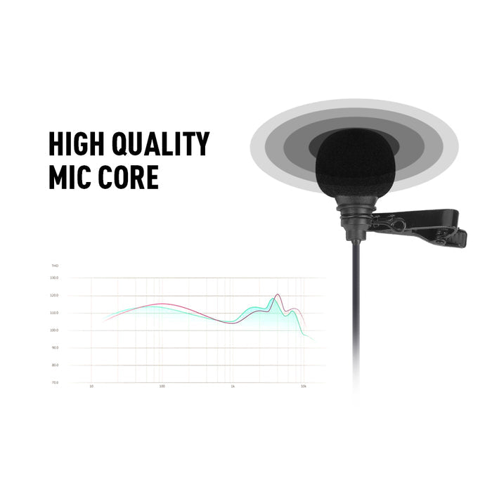 Only One Lavalier Mic