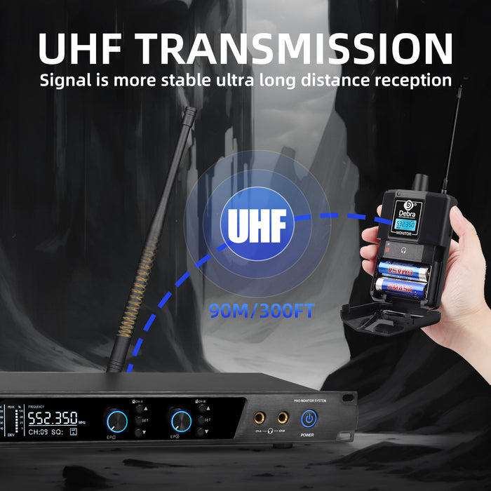 D Debra Audio PRO ER-202 UHF Dual Channel Wireless In-Ear Monitor System with Monitoring Type for Stage, Receiver, Studio, Guitar, Band Performance