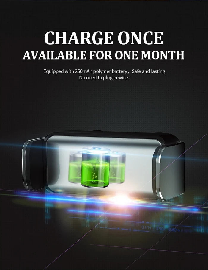 Electric Car Phone Holder