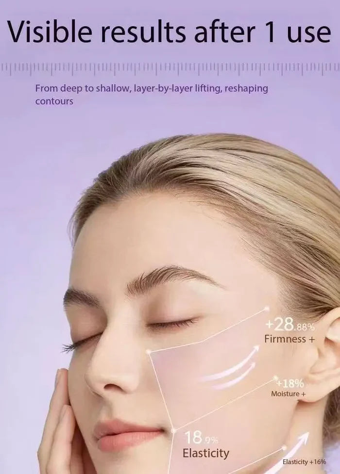 Facial Skincare Products