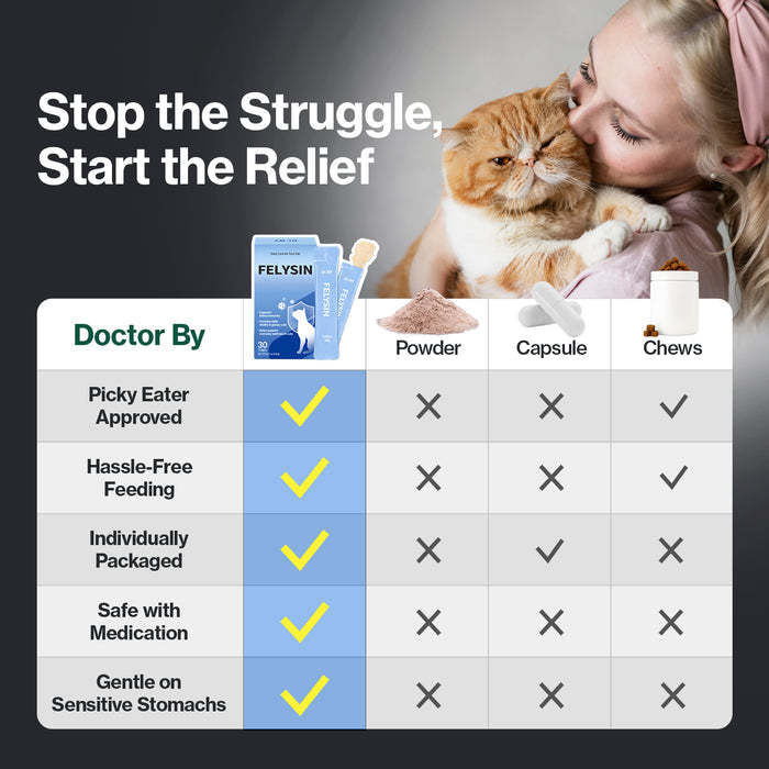 Felysin for Cats L-Lysine Immune & Allergy Support
