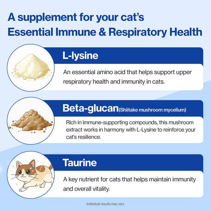 Felysin for Cats L-Lysine Immune & Allergy Support
