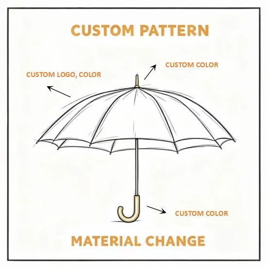 Flower POE Transparent Straight Long-handled 8 Ribs Outdoor Rainy Umbrella