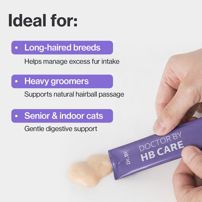 HB Care for Cats Hairball Support