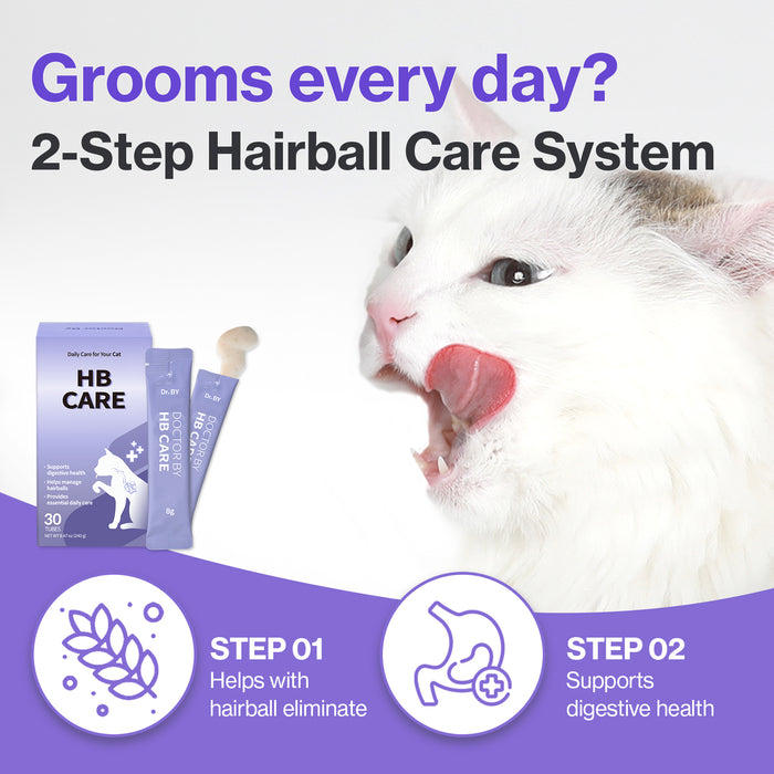 HB Care for Cats Hairball Support