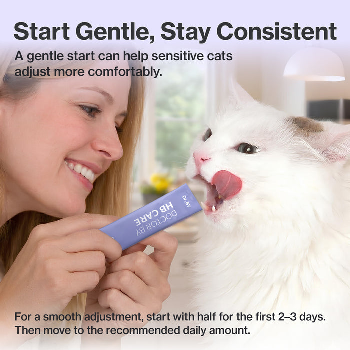 HB Care for Cats Hairball Support