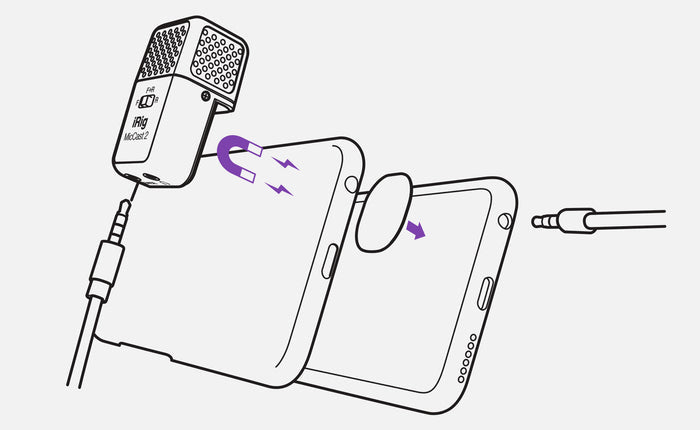 IK MULTIMEDIA Microfone iRig Mic Cast HD
