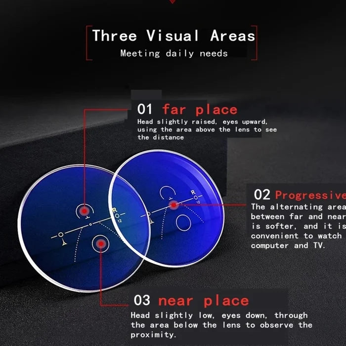 Intelligent Multifocal Anti-Blue Light Glasses