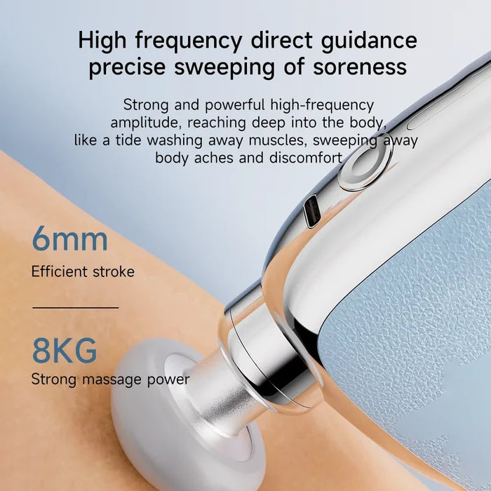 JIANCHAO Mini Massage Gun Pocket-Sized Small Massage Gun Deep Tissue