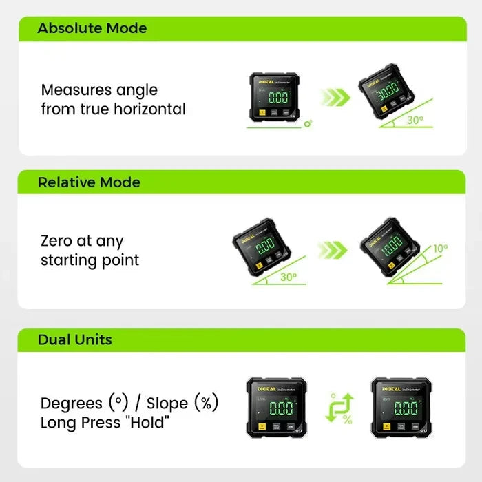 Magnetic Digital Level Inclinometer