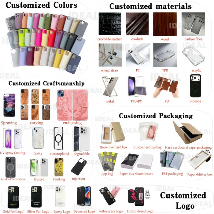 Metal Heat Dissipation Case