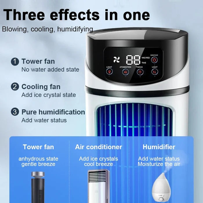 Mini Plastic Electric Evaporative Air Cooler Fan with Bladeless