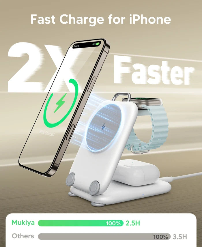 PaktVault 2025 Portable MagSafe Charging Stand – 3-in-1 Fast Wireless Charger