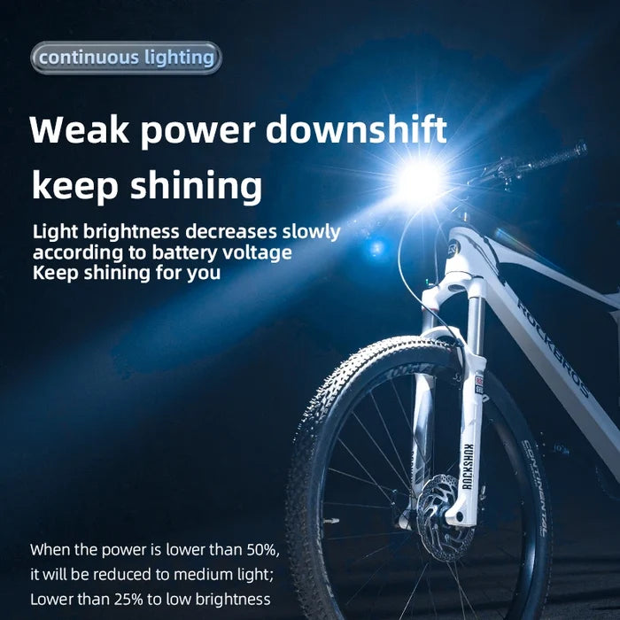 ROCKBROS 400 Lumens USB Rechargeable Bike Light