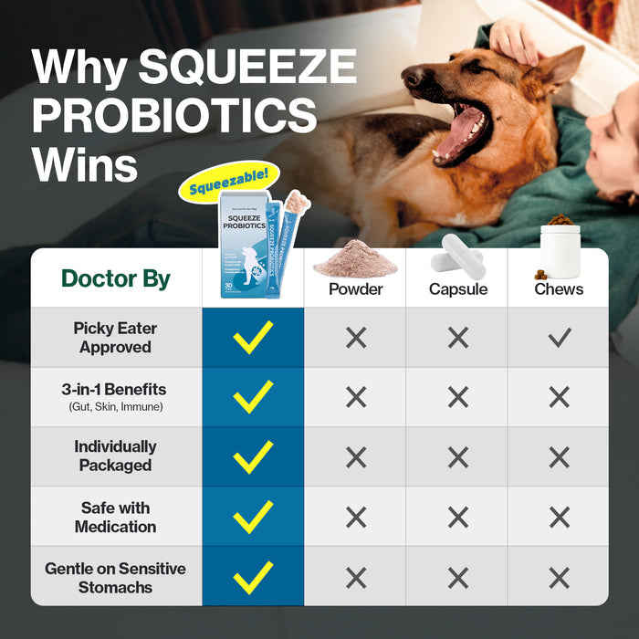 Squeeze Probiotics for Small & Senior Dogs Gut Health Support