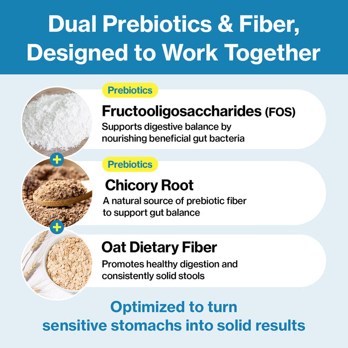 Squeeze Probiotics for Small & Senior Dogs Gut Health Support