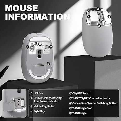 YUNZII C1 Silent Wireless Mouse